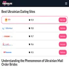 foreverloveonline.com