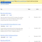 forum.betaprofiles.com