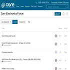 forum.core-electronics.com.au