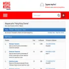forum.hkcinema.ru