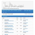 forum.jbonamassa.com