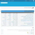 forum.tooptarinha.com