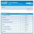 forums.wsusoffline.net