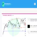 freeforexcoach.com