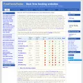 freehostsfinder.com