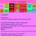 fuglebjerggaard.dk