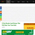 fullformtoday.com