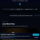 fxmarketinsight.com