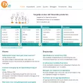 fx.nl