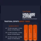 gameovate.com
