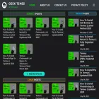 geek-times.com