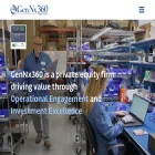 gennx360.com