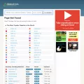 geotrust.com.clearwebstats.com