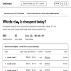 getcheapai.com