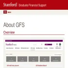 gfs.stanford.edu