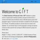 gift.uni-goettingen.de