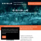 gigablue.co