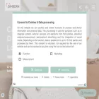 gimborn.eu