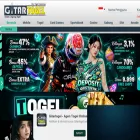 gitargreat.com