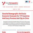 globaldemographics.com