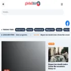 globalhir.hu