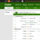 goaloo28.com