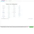 gogobuzzy.com