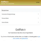 goldrate.in