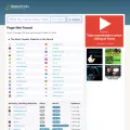 google.de.clearwebstats.com