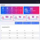 gtleagues.com