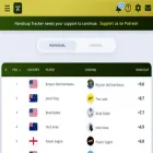 handicap-tracker.com
