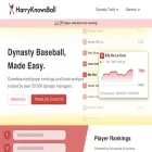 harryknowsball.com