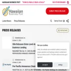 hawaiianbusinesspost.com