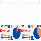 hazukashiiiii.com