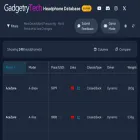 headphonedatabase.com