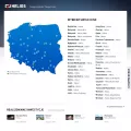 heliosnet.pl
