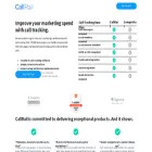 hey.callrail.com