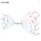 hogalog.ch