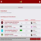 honda-board.de