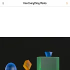 howeverythingworks.com