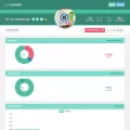 hsvpurzel.blogabet.com