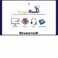 hungerrush.com