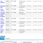 huntingtonbeach.legistar.com