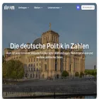 ilium.de