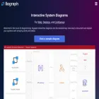 ilograph.com