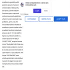 independentnews.ro