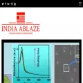 indiaablaze.com
