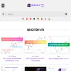 indicatorfx.net