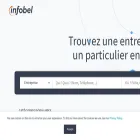 infobel.fr