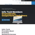 infotech.com